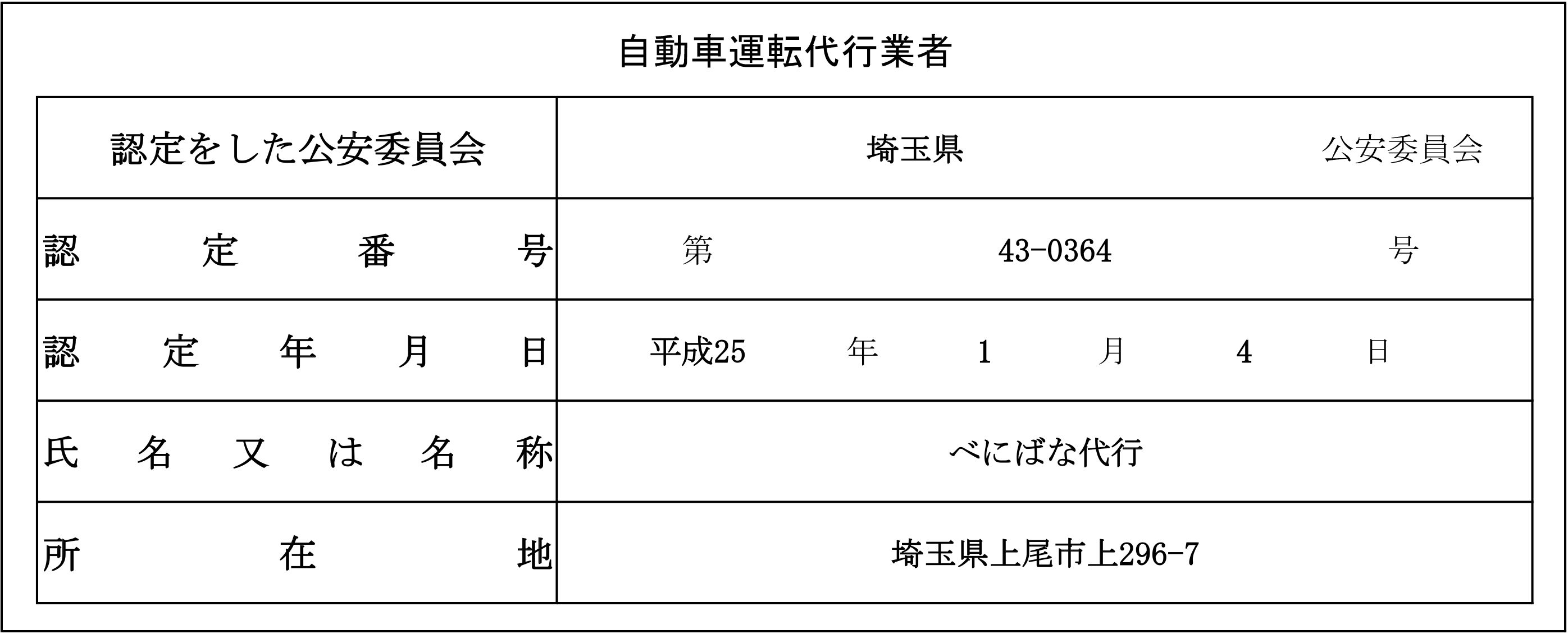 べにばな代行の自動車運転代行業の標識です。